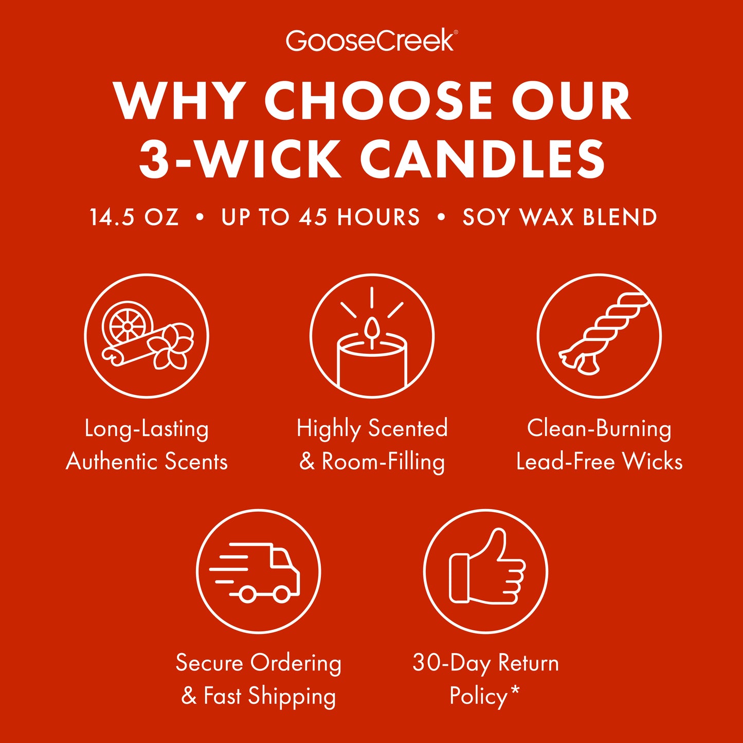 Cinnamon Woods 3-Wick Candle