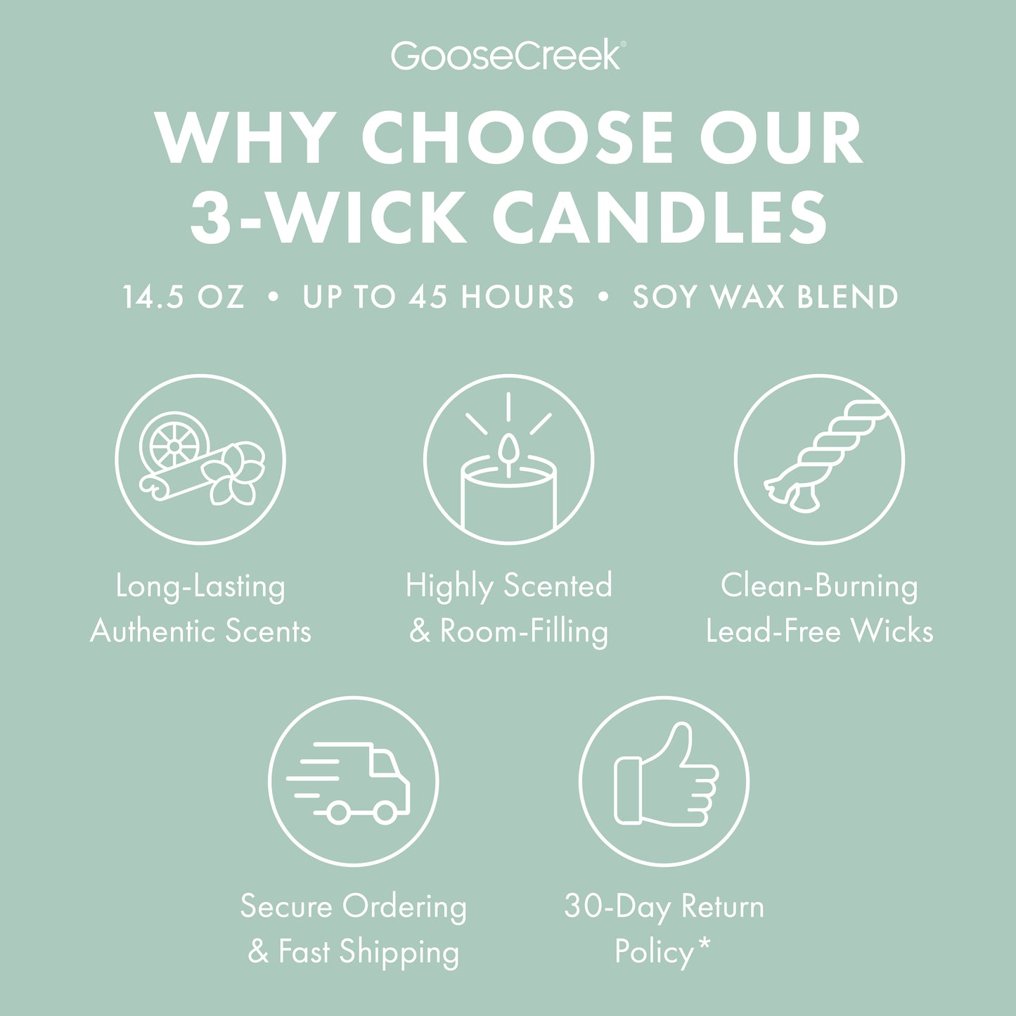 First Fall Day 3-Wick Candle