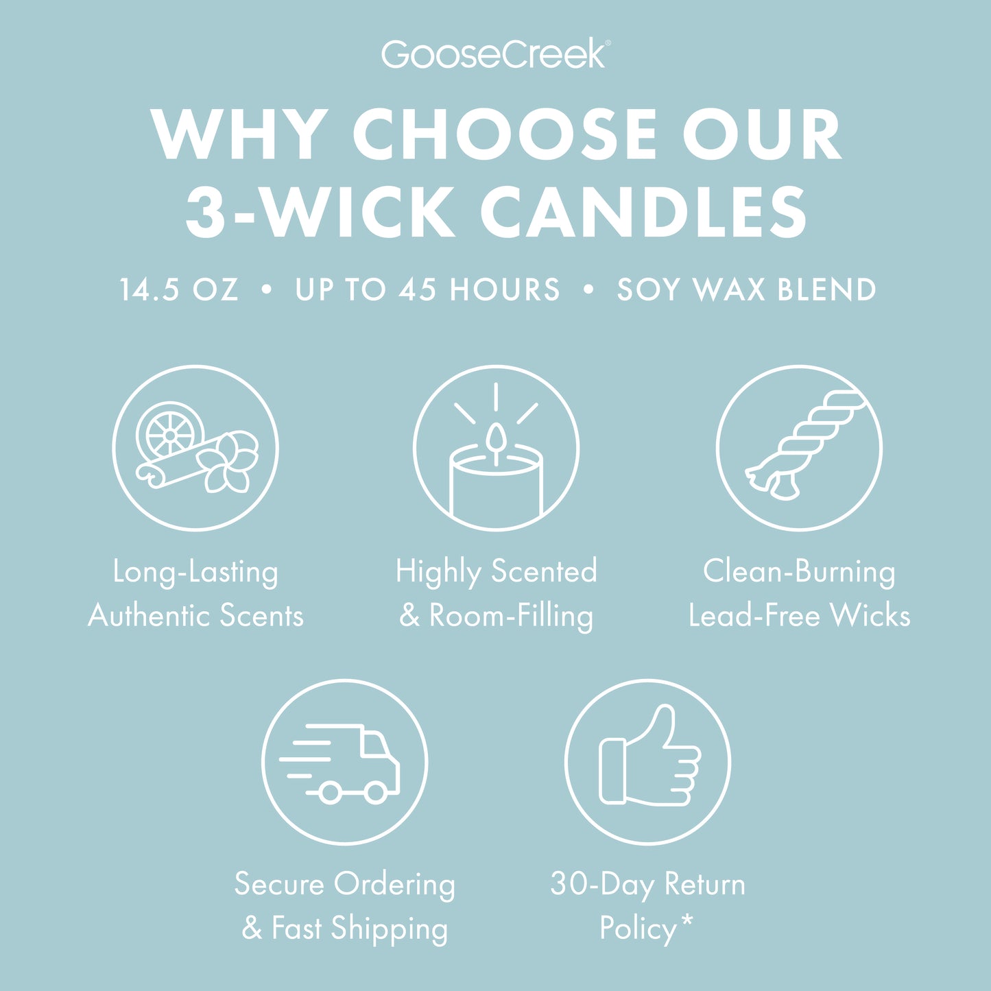 Honeycrisp Breeze 3-Wick Candle