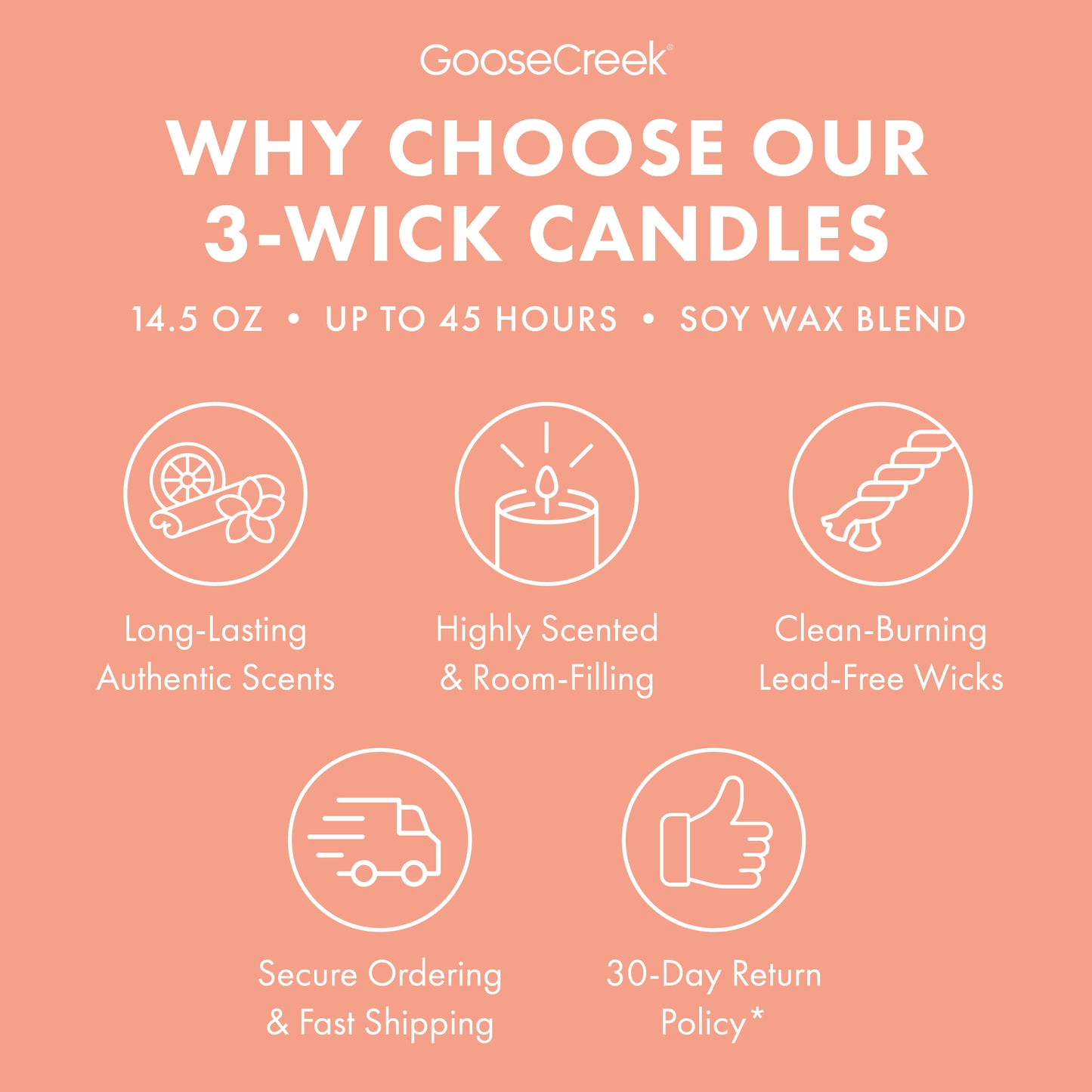 Lovely Leaves 3-Wick Candle