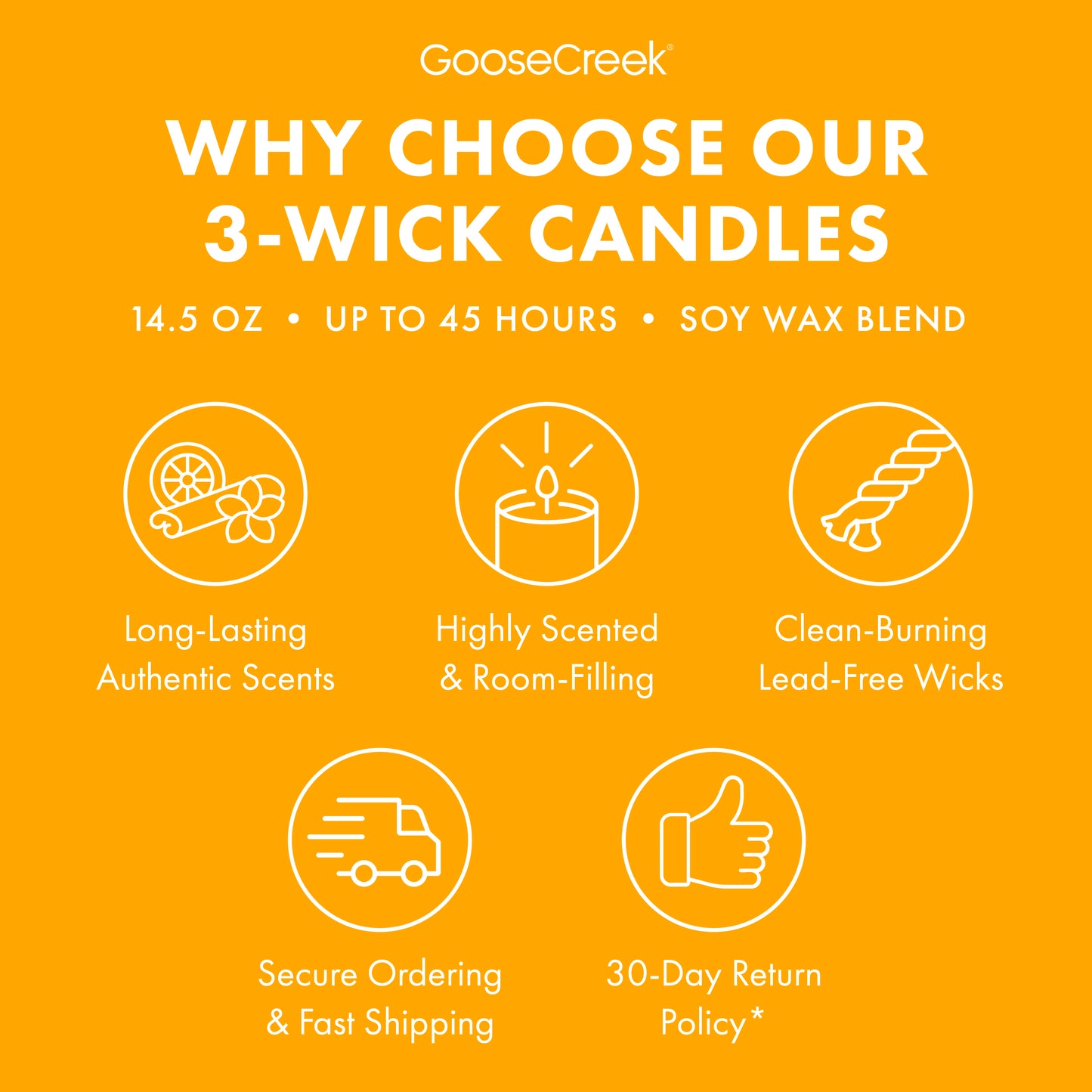 Pumpkin Spice Season 3-Wick Candle